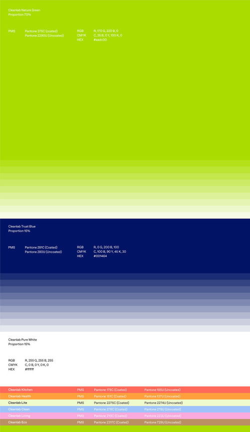 韓國食品包裝品牌形象設(shè)計(jì)中的Cleanlab理念 簡約、純粹與美學(xué)的融合